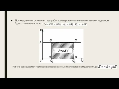 При медленном сжимании газа работа, совершаемая внешними телами над газом, будет