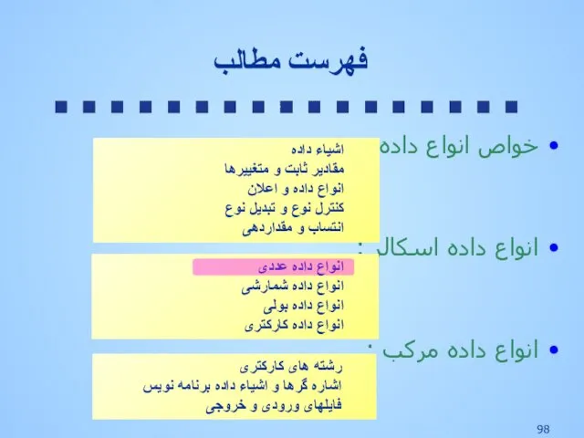 خواص انواع داده : انواع داده اسکالر : انواع داده مرکب