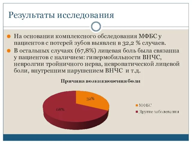 Результаты исследования На основании комплексного обследования МФБС у пациентов с потерей