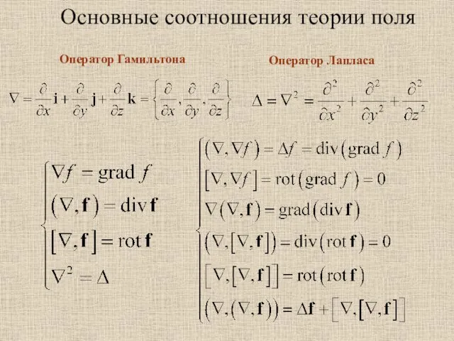 Основные соотношения теории поля Оператор Гамильтона Оператор Лапласа