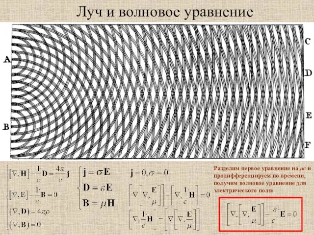 Луч и волновое уравнение Разделим первое уравнение на μс и продифференцируем