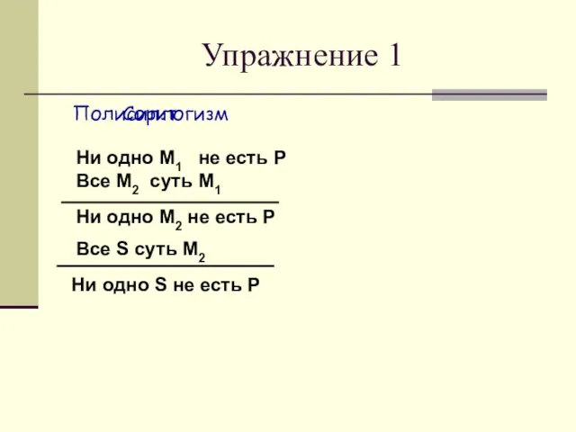 Ни одно М1 не есть Р Все М2 суть М1 Все