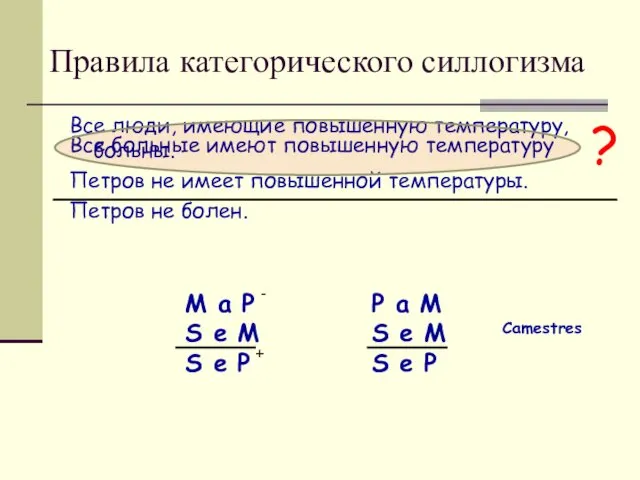 Правила категорического силлогизма Все люди, имеющие повышенную температуру, больны. Петров не