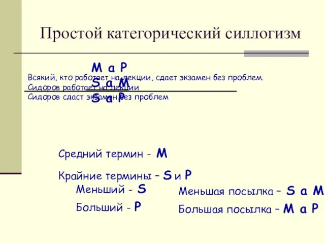 Простой категорический силлогизм Всякий, кто работает на лекции, сдает экзамен без