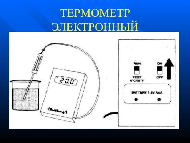 ТЕРМОМЕТР ЭЛЕКТРОННЫЙ