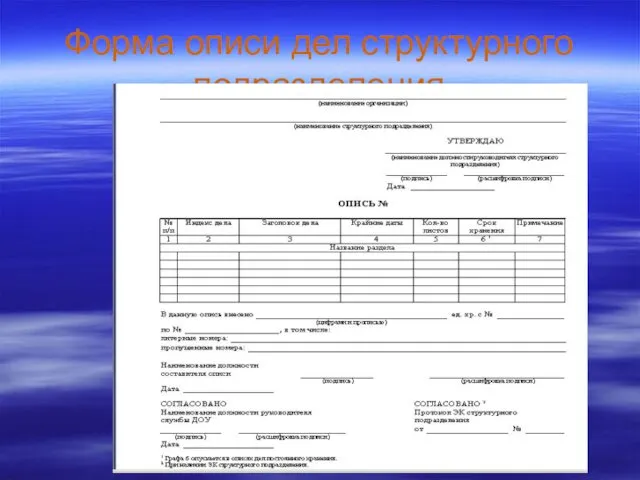 Форма описи дел структурного подразделения