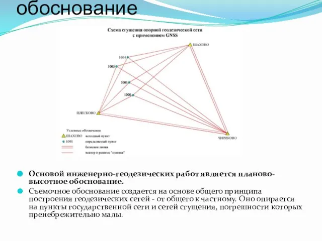 Планово-высотное обоснование Основой инженерно-геодезических работ является планово-высотное обоснование. Съемочное обоснование создается