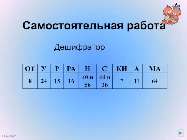 Самостоятельная работа 25.10.2017 Дешифратор