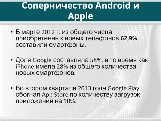 Соперничество Android и Apple В марте 2012 г. из общего числа