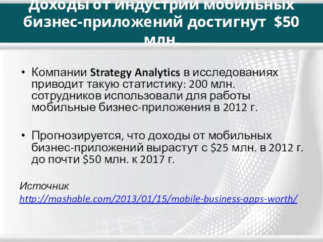 Доходы от индустрии мобильных бизнес-приложений достигнут $50 млн. Компании Strategy Analytics