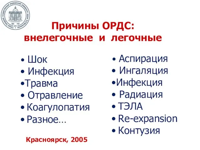 Причины ОРДС: внелегочные и легочные Шок Инфекция Травма Отравление Коагулопатия Разное…