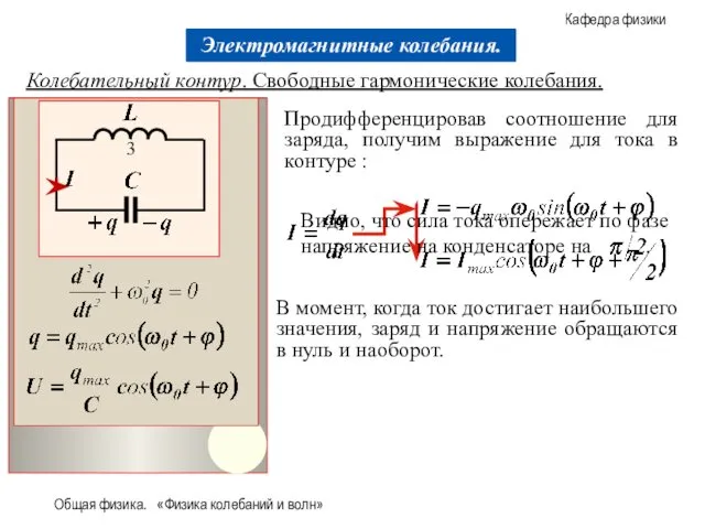 Общая физика. «Физика колебаний и волн» Продифференцировав соотношение для заряда, получим