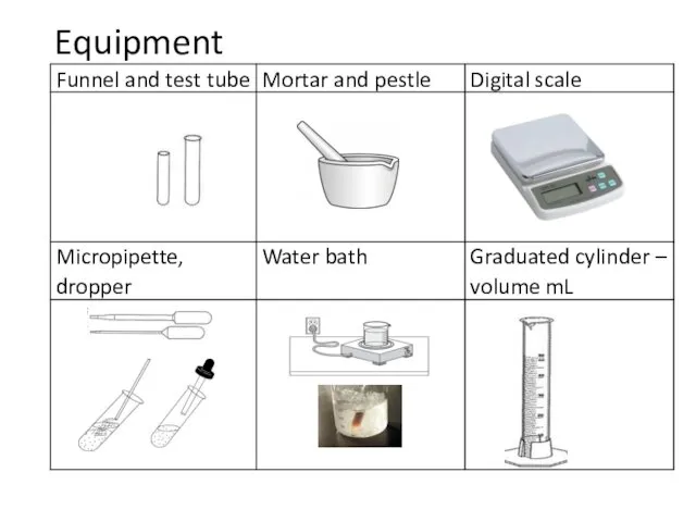 Equipment