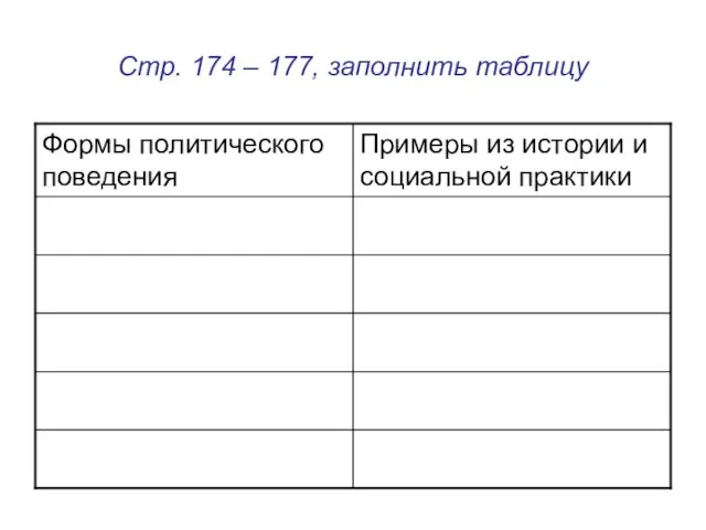 Стр. 174 – 177, заполнить таблицу