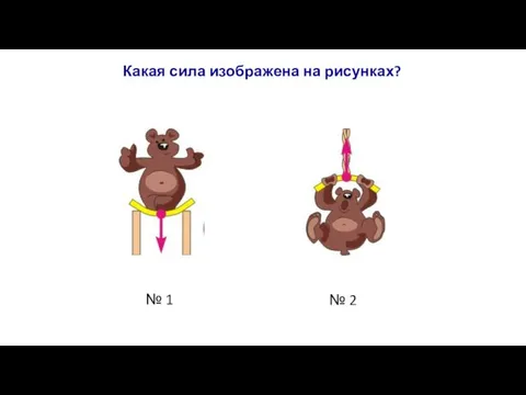 № 1 № 2 Какая сила изображена на рисунках?