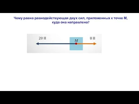 Чему равна равнодействующая двух сил, приложенных к точке М, куда она направлена?