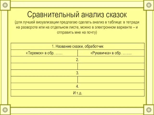 Сравнительный анализ сказок (для лучшей визуализации предлагаю сделать анализ в таблице: