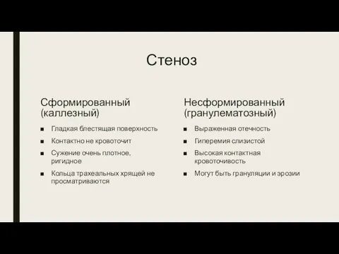 Стеноз Сформированный (каллезный) Гладкая блестящая поверхность Контактно не кровоточит Сужение очень