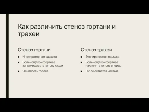 Как различить стеноз гортани и трахеи Стеноз гортани Инспираторная одышка Больному