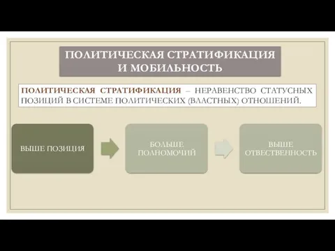 ПОЛИТИЧЕСКАЯ СТРАТИФИКАЦИЯ И МОБИЛЬНОСТЬ ПОЛИТИЧЕСКАЯ СТРАТИФИКАЦИЯ – НЕРАВЕНСТВО СТАТУСНЫХ ПОЗИЦИЙ В СИСТЕМЕ ПОЛИТИЧЕСКИХ (ВЛАСТНЫХ) ОТНОШЕНИЙ.