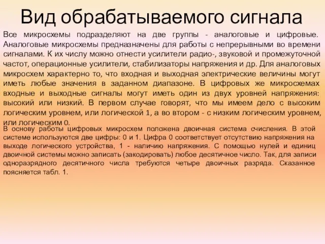 Вид обрабатываемого сигнала Все микросхемы подразделяют на две группы - аналоговые