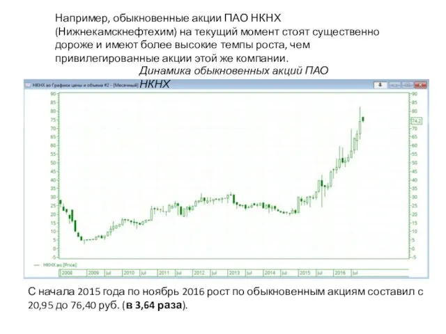 Например, обыкновенные акции ПАО НКНХ (Нижнекамскнефтехим) на текущий момент стоят существенно