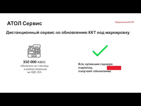 Дистанционный сервис по обновлению ККТ под маркировку 350 000 касс обновлено