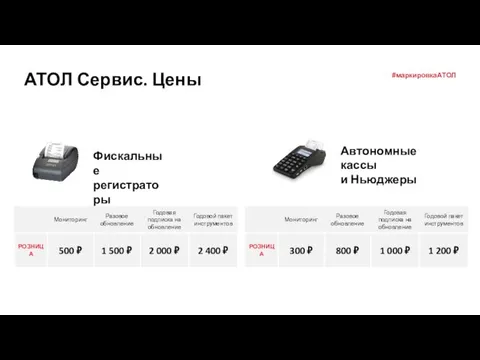 Фискальные регистраторы Автономные кассы и Ньюджеры АТОЛ Сервис. Цены