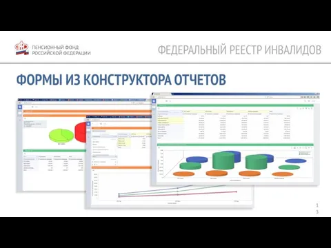 ПЕНСИОННЫЙ ФОНД РОССИЙСКОЙ ФЕДЕРАЦИИ ФОРМЫ ИЗ КОНСТРУКТОРА ОТЧЕТОВ ФЕДЕРАЛЬНЫЙ РЕЕСТР ИНВАЛИДОВ