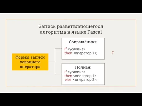 Запись разветвляющегося алгоритма в языке Pascal Формы записи условного оператора Сокращённая: