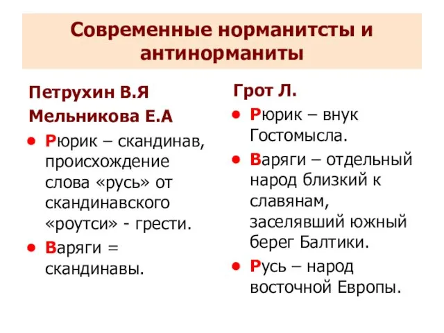 Современные норманитсты и антинорманиты Петрухин В.Я Мельникова Е.А Рюрик – скандинав,