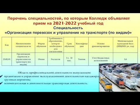 Перечень специальностей, по которым Колледж объявляет прием на 2021-2022 учебный год