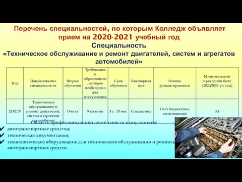 Перечень специальностей, по которым Колледж объявляет прием на 2020-2021 учебный год