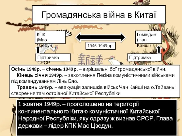 Громадянська війна в Китаї КПК (Мао Цзедун) Гоміндан (Чан Кайші) 1946-1949рр.