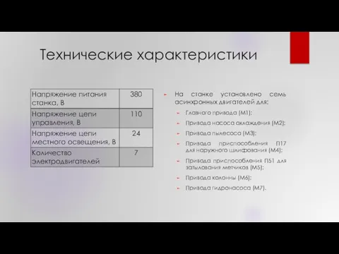 Технические характеристики На станке установлено семь асинхронных двигателей для: Главного привода