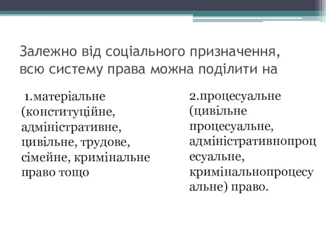 Залежно від соціального призначення, всю систему права можна поділити на 1.матеріальне