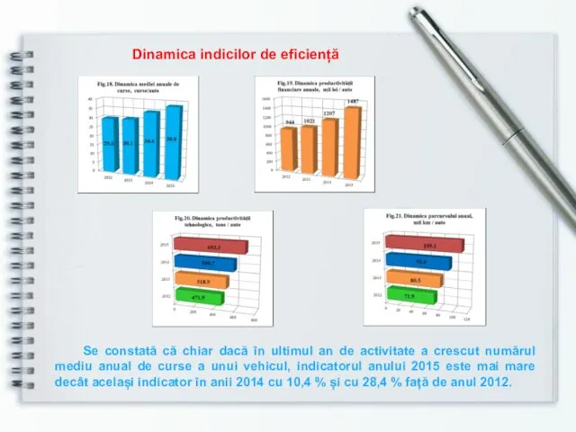 Dinamica indicilor de eficiență Se constată că chiar dacă în ultimul