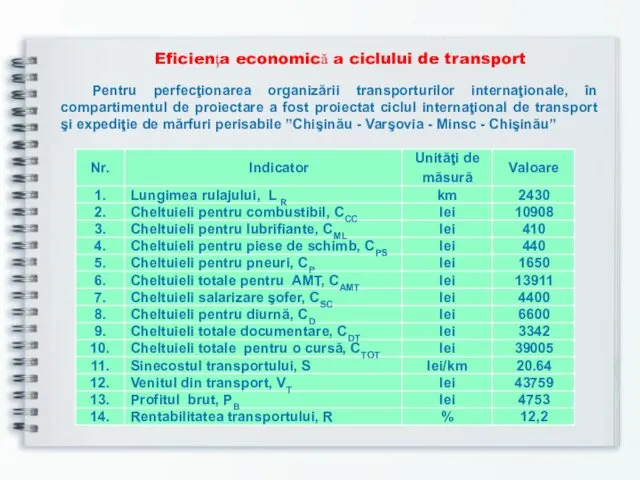 Eficienţa economică a ciclului de transport Pentru perfecţionarea organizării transporturilor internaţionale,