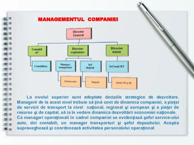 MANAGEMENTUL COMPANIEI La nivelul superior sunt adoptate deciziile strategice de dezvoltare.