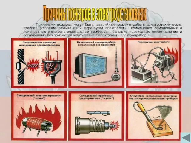 Причинами пожаров могут быть: аварийные режимы работы электротехнических изделий (короткие замыкания