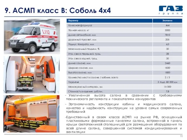 9. АСМП класс B: Соболь 4х4 Увеличенная высота салона в сравнении