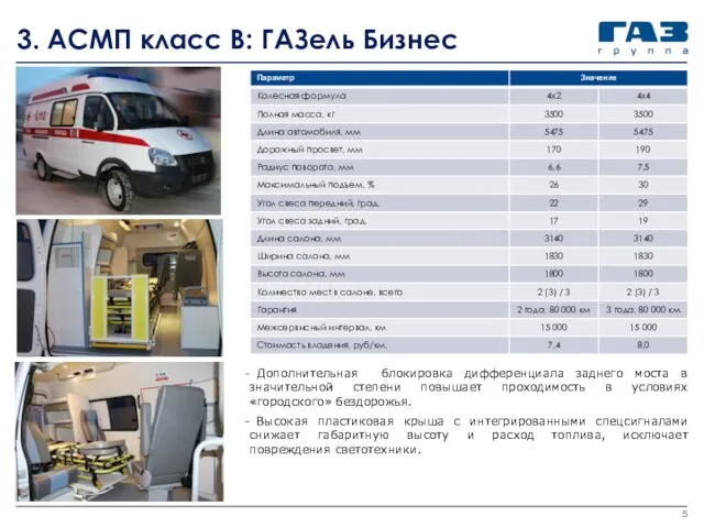 3. АСМП класс B: ГАЗель Бизнес Дополнительная блокировка дифференциала заднего моста