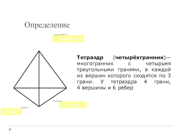 Определение Тетраэдр (четырёхгранник)—многогранник с четырьмя треугольными гранями, в каждой из вершин