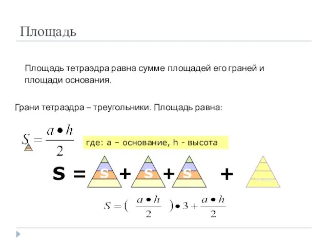 Площадь Площадь тетраэдра равна сумме площадей его граней и площади основания.