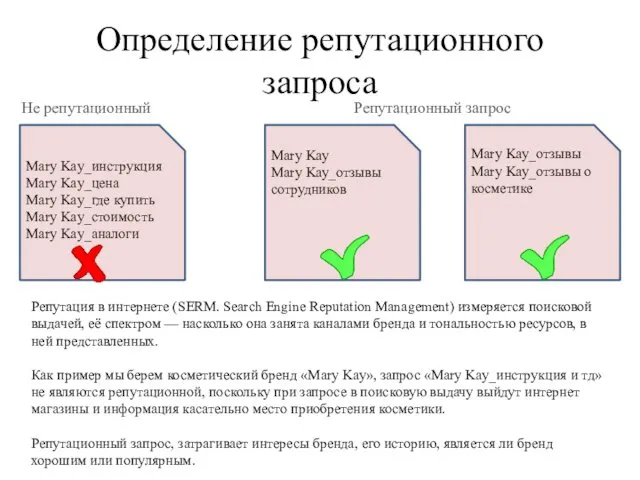 Определение репутационного запроса Mary Kay_инструкция Mary Kay_цена Mary Kay_где купить Mary