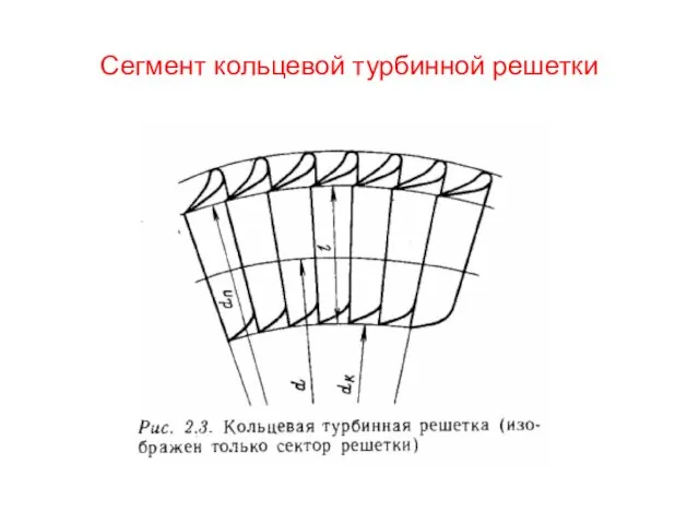 Сегмент кольцевой турбинной решетки