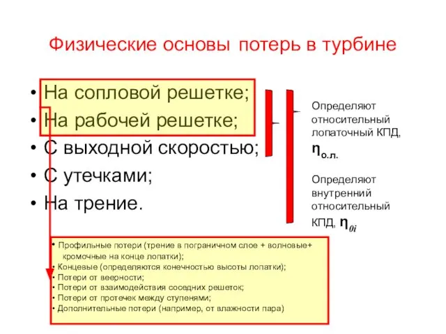 Физические основы потерь в турбине На сопловой решетке; На рабочей решетке;