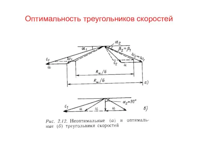 Оптимальность треугольников скоростей