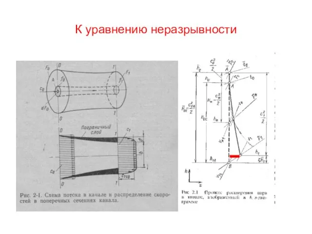 К уравнению неразрывности