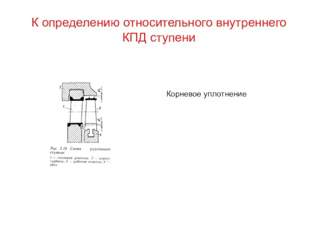 К определению относительного внутреннего КПД ступени Корневое уплотнение